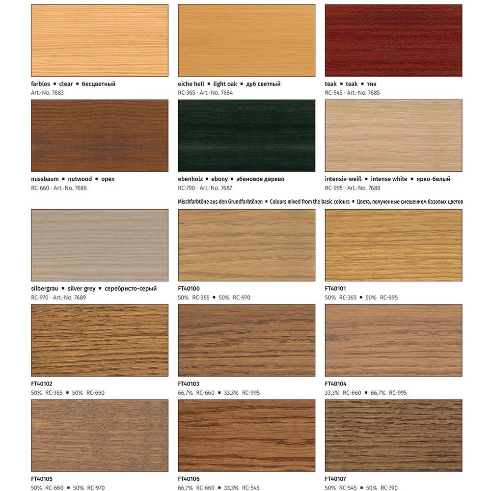 Remmers tvrdý voskový olej PREMIUM 0,75 l