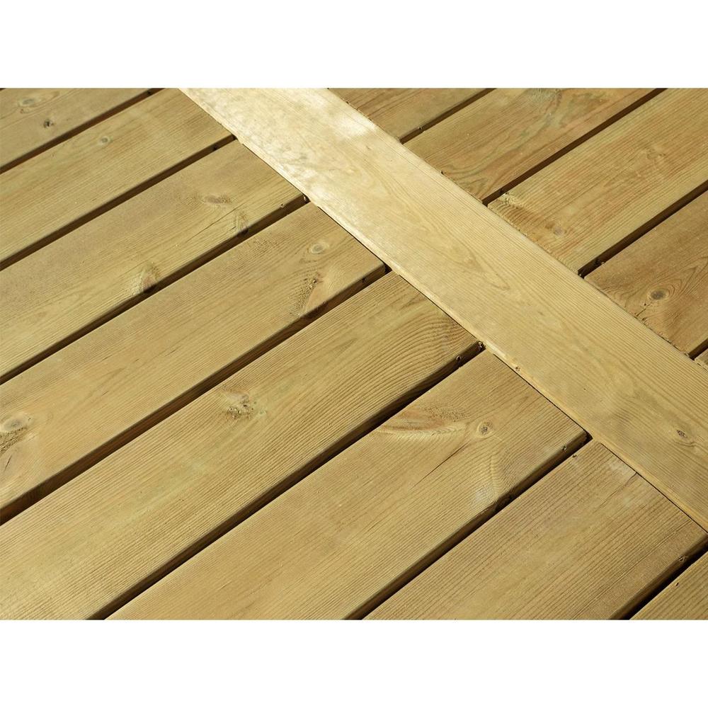 Fast Deck tool - nástroj pro neviditelné kotvení teras