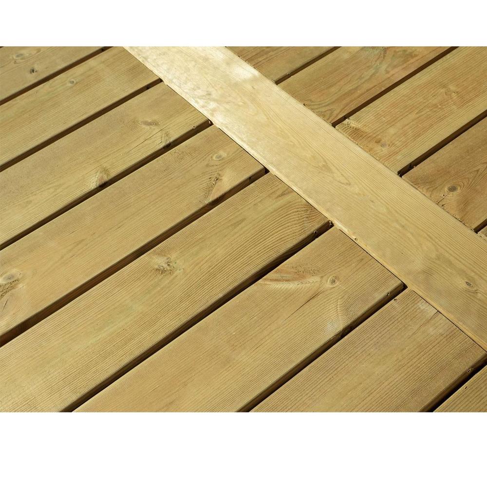 Fast Deck tool - nástroj pro neviditelné kotvení teras